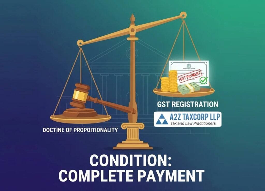 Doctrine of Proportionality applied to restore GST Registration on the condition of the  Taxpayer making complete payment