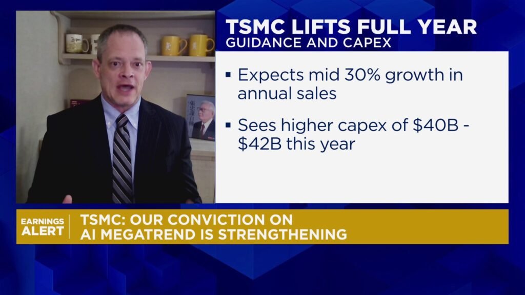 Geopolitical jitters overplayed, TSMC still undervalued, says analyst