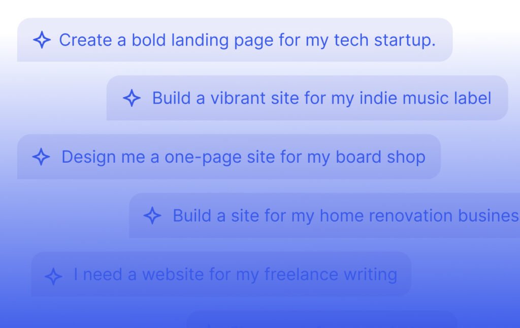 Featured Image for the post on WordPress sites you can create with AI.