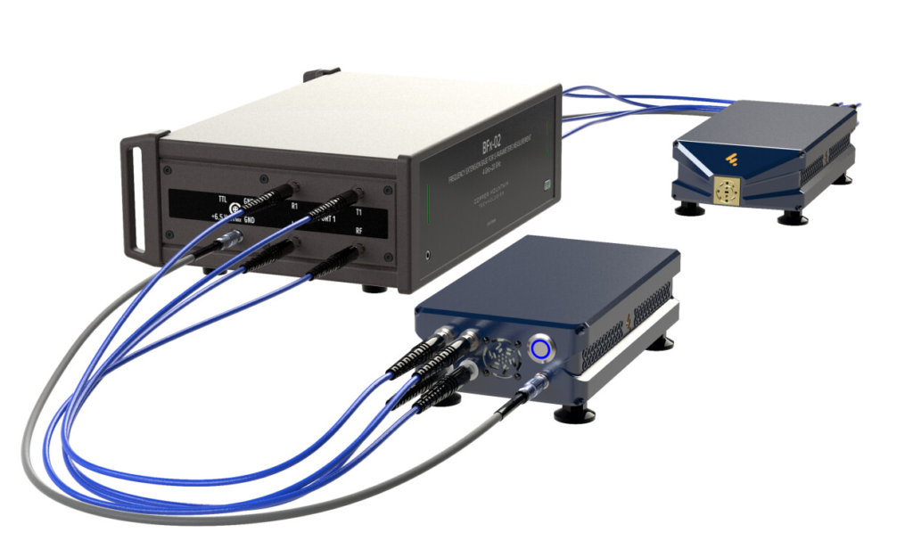 PRODUCT OF THE WEEK: Copper Mountain’s BFx-02 Frequency Extension Base