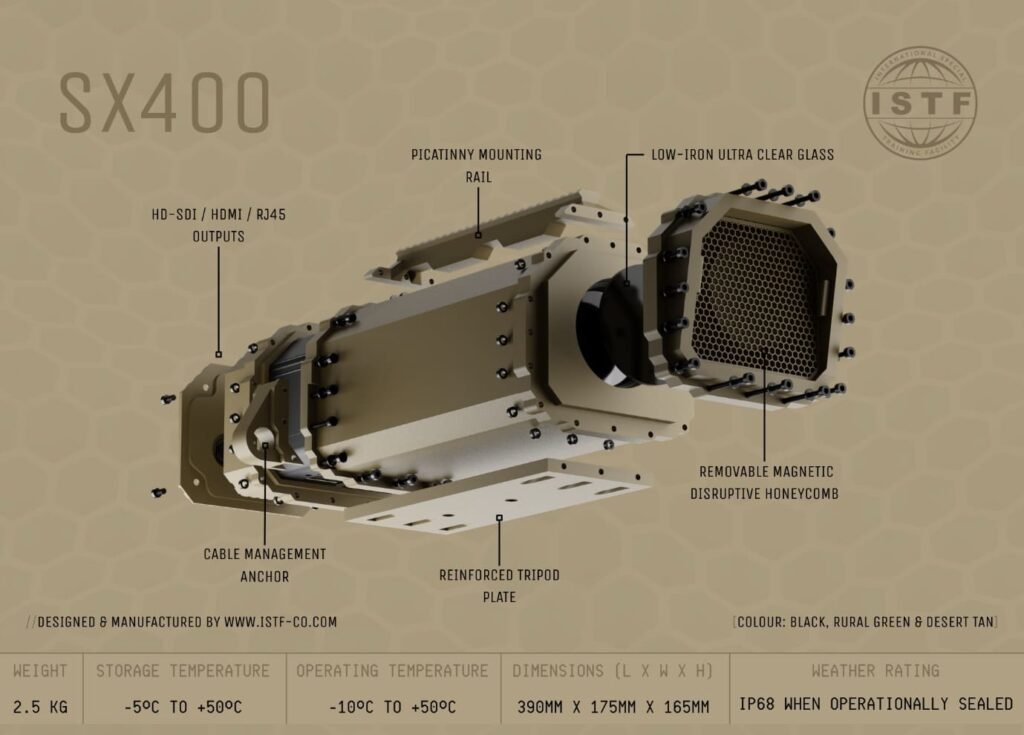Ruggedised Second Skin Enclosures for Fujinon SX Camera Range