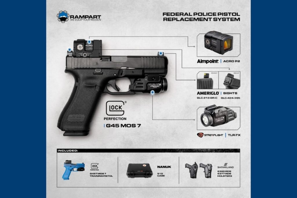 Aimpoint