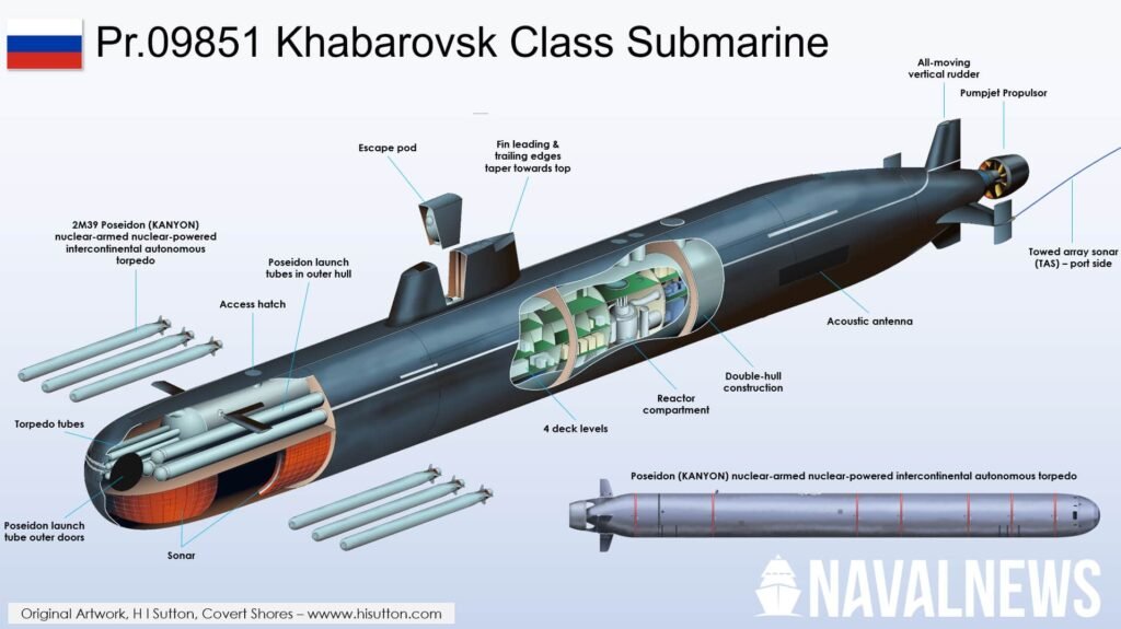 cutaway of Pr.09851 Khabarovsk Class Submarine