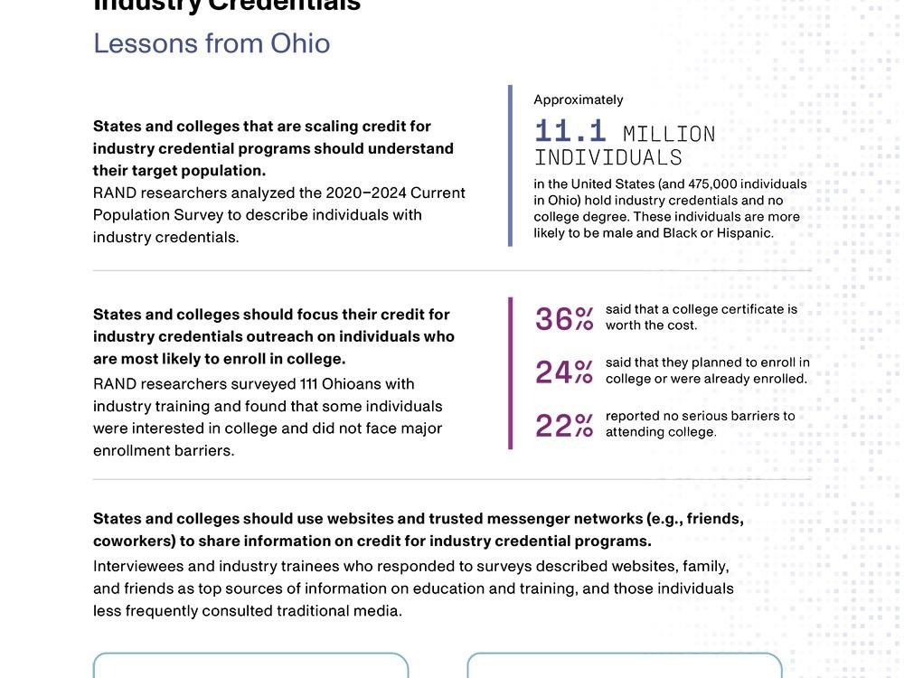 What Colleges and States Should Know About Providing Outreach on Credit for Industry Credentials: Lessons from Ohio What Colleges and States Should Know About Providing Outreach on Credit for Industry Credentials: Lessons from Ohio