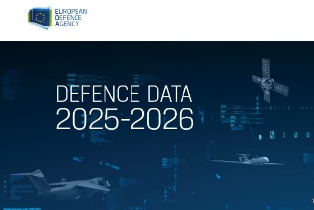 EU Defence Spending hits €418 BN in 2025, set for €454 BN in 2026 EU Defence Spending hits €418 BN in 2025, set for €454 BN in 2026