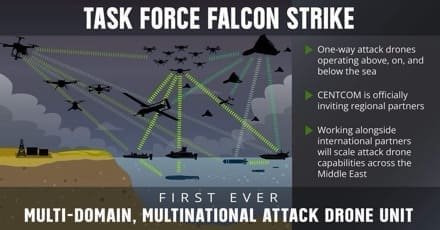 CENTCOM Launches First-Ever Multinational Attack Drone Task Force CENTCOM Launches First-Ever Multinational Attack Drone Task Force
