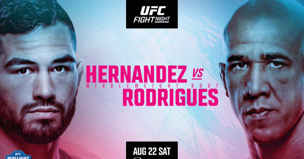 UFC Sacramento: Hernandez vs Rodrigues – Prelim Results