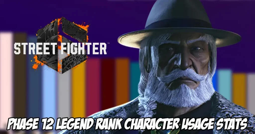 One last look at the character stats for the Legend Rank for Season 3 of Street Fighter 6 before Yasmine’s release One last look at the character stats for the Legend Rank for Season 3 of Street Fighter 6 before Yasmine's release
