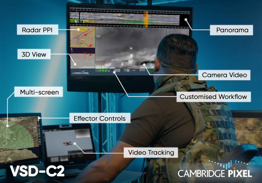 Cambridge Pixel’s sensor processing software range includes a customisable command-and-control display that supports a wide range of sensors and effectors. (Photo Cambridge Pixel)