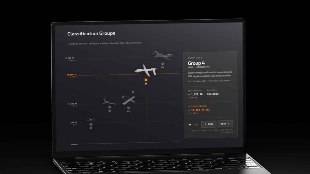 CUAS Foundations Course accessible via DroneShield